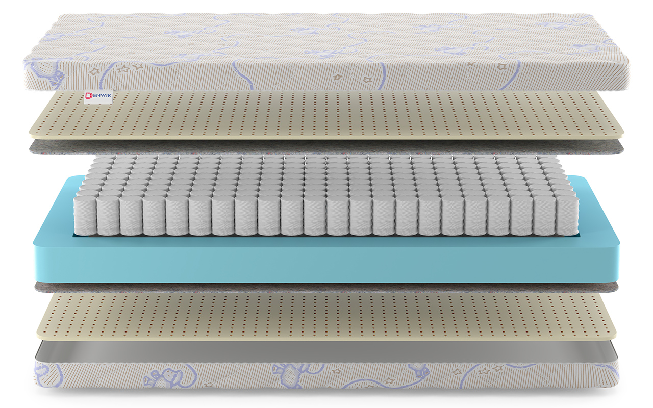 Denwir Baby Spring Soft 12 фото 4