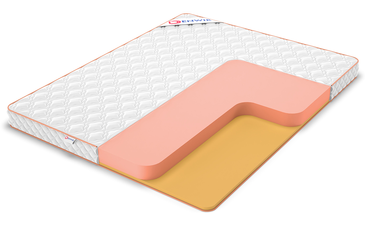 матрас Denwir Top Roll Memo 12 1 Denwir Top Roll Memo 12